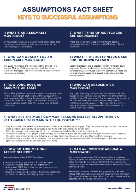 Assumption Fact Sheet